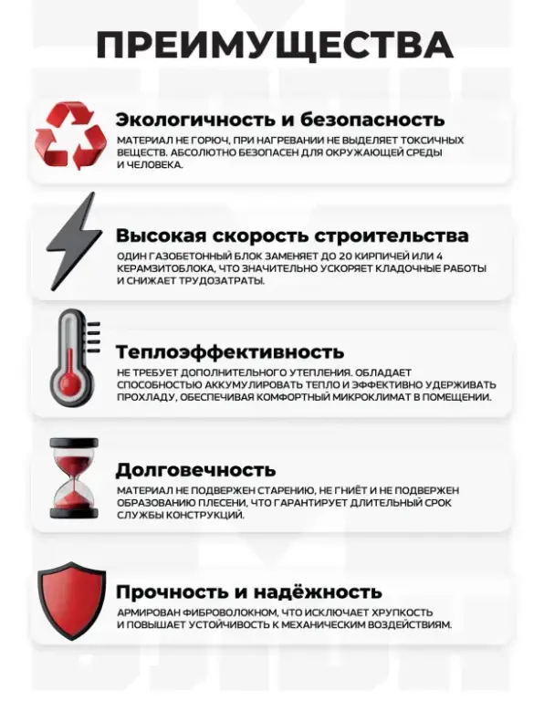 Газоблок D600 100х300х600