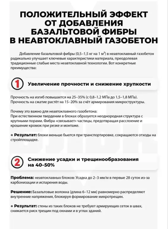 Газоблок D600 100х300х600