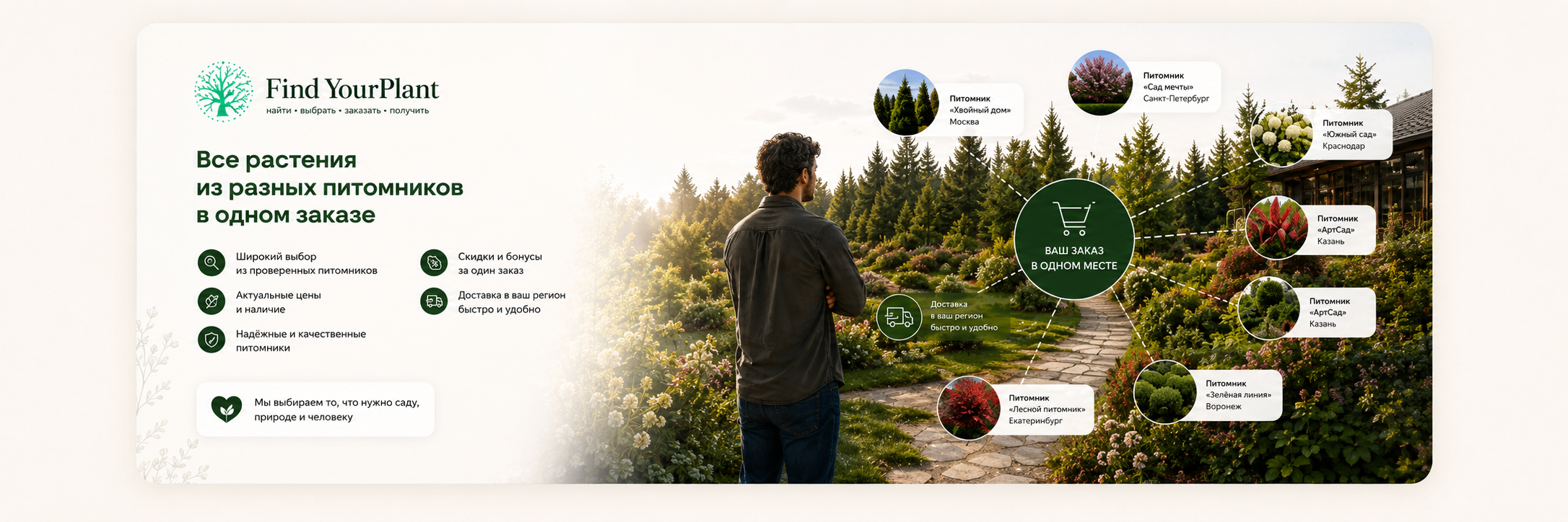 Почему появился FindYourPlant