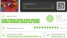 Золотая антилопа. Советский мультфильм по мотивам индийских сказок. Голосов 38 КиноЦензер