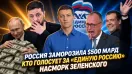 Россия заморозила $500 млрд// Кто голосует за «Единую Россию»// Выборы в Германии// №1.