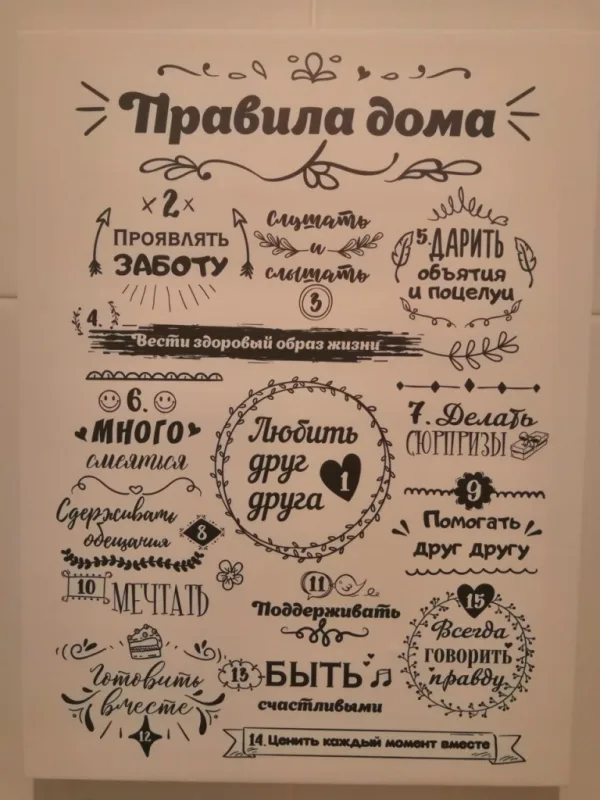 Стратегия развития России