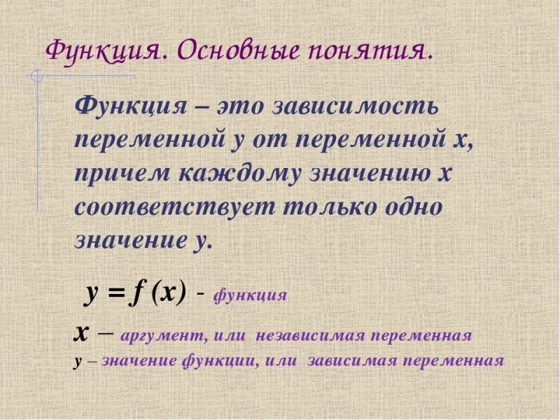 ГП — люди, или функция