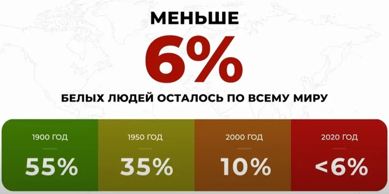 Куда ещё рожать нищету?