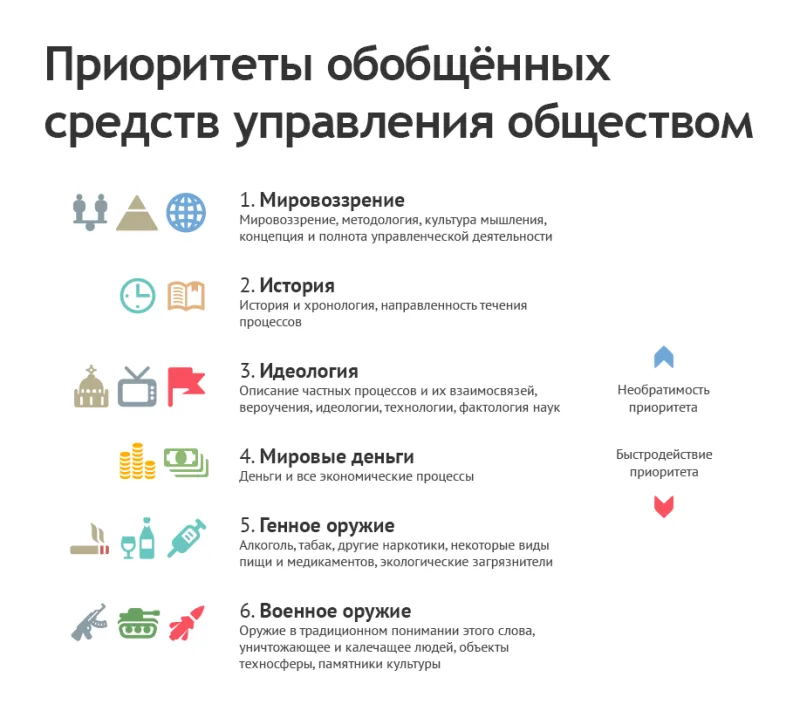 Фото в комментарии