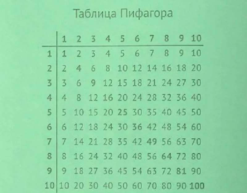 Фото в комментарии