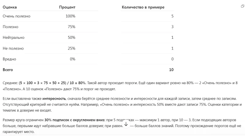 Фото в комментарии