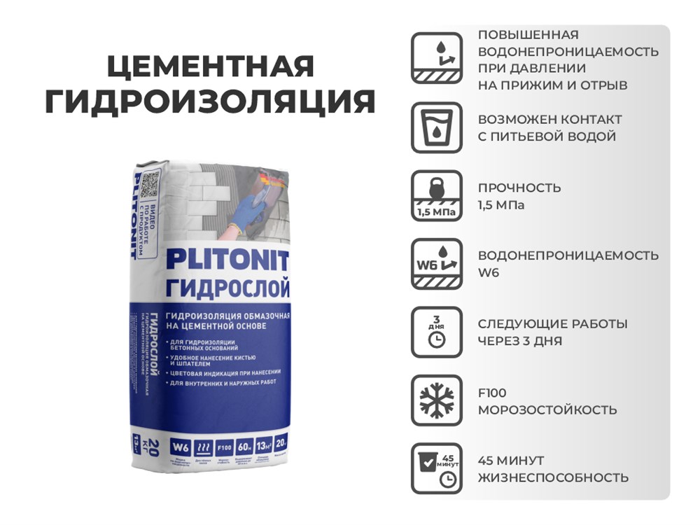PLITONIT ГидроСлой (ГидроСтена) -20 гидроизоляция жесткая обмазочная арт. 201093