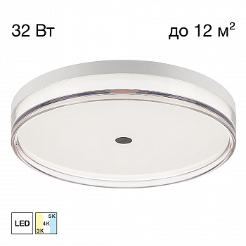 Citilux DIXON CL747400V LED Светильник накладной арт. 89735