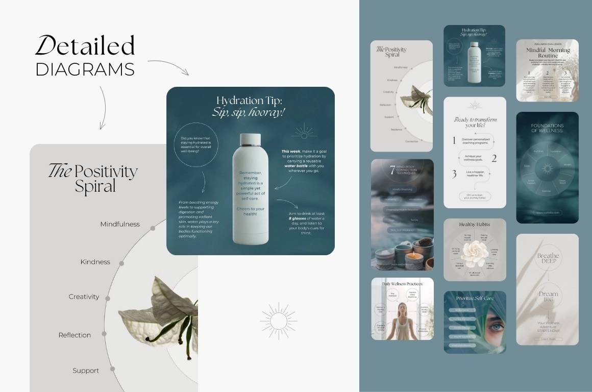 Эстетика заботы о себе — набор шаблонов для Instagram* - скриншот 1