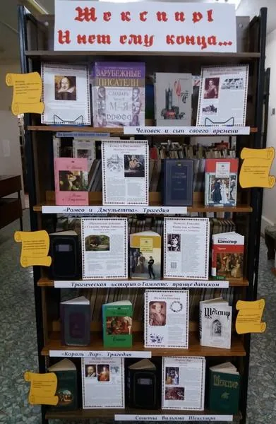 Выставка-дата «Шекспир! И нет ему конца…»