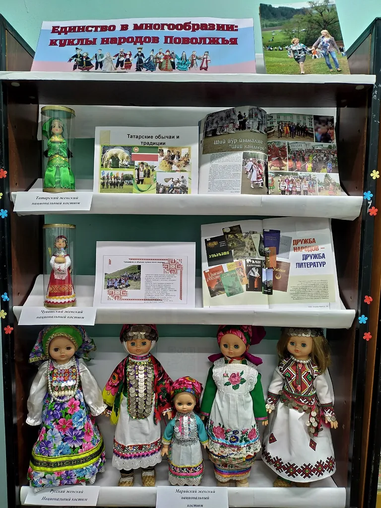Тематическая выставка "Единство в многообразии: куклы народов Поволжья"