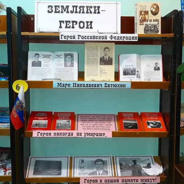 Выставка-память «Земляки-герои»