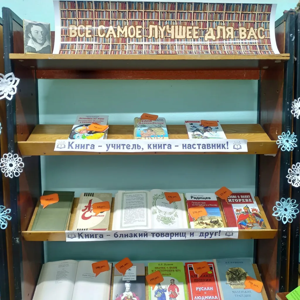 Книжная выставка-рекомендация "Все лучшее для Вас"