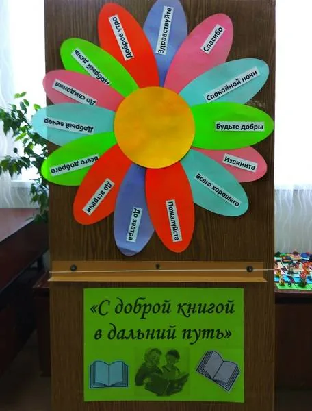 Странствие по книголенду «Давайте знакомые книжки откроем»