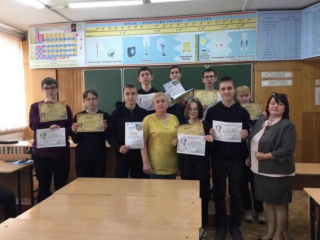 По итогам Пушкинского дня России