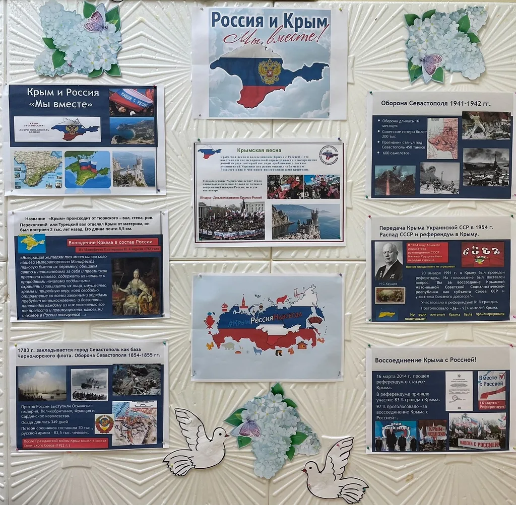 Информационная зарисовка «Крымская весна»