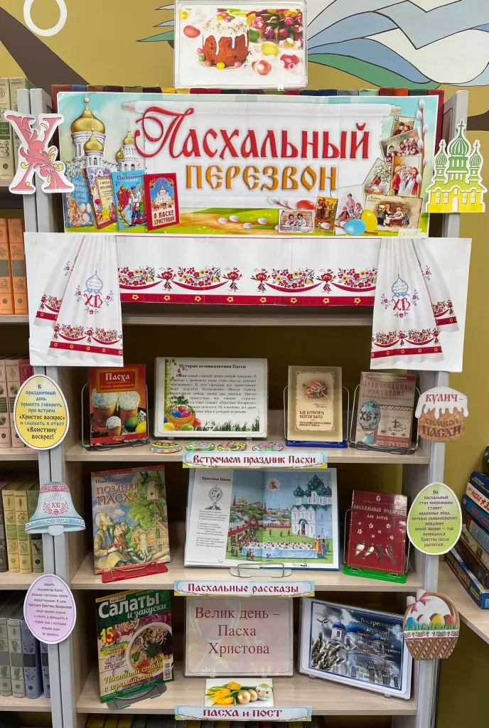 Выставка «Пасхальный перезвон»