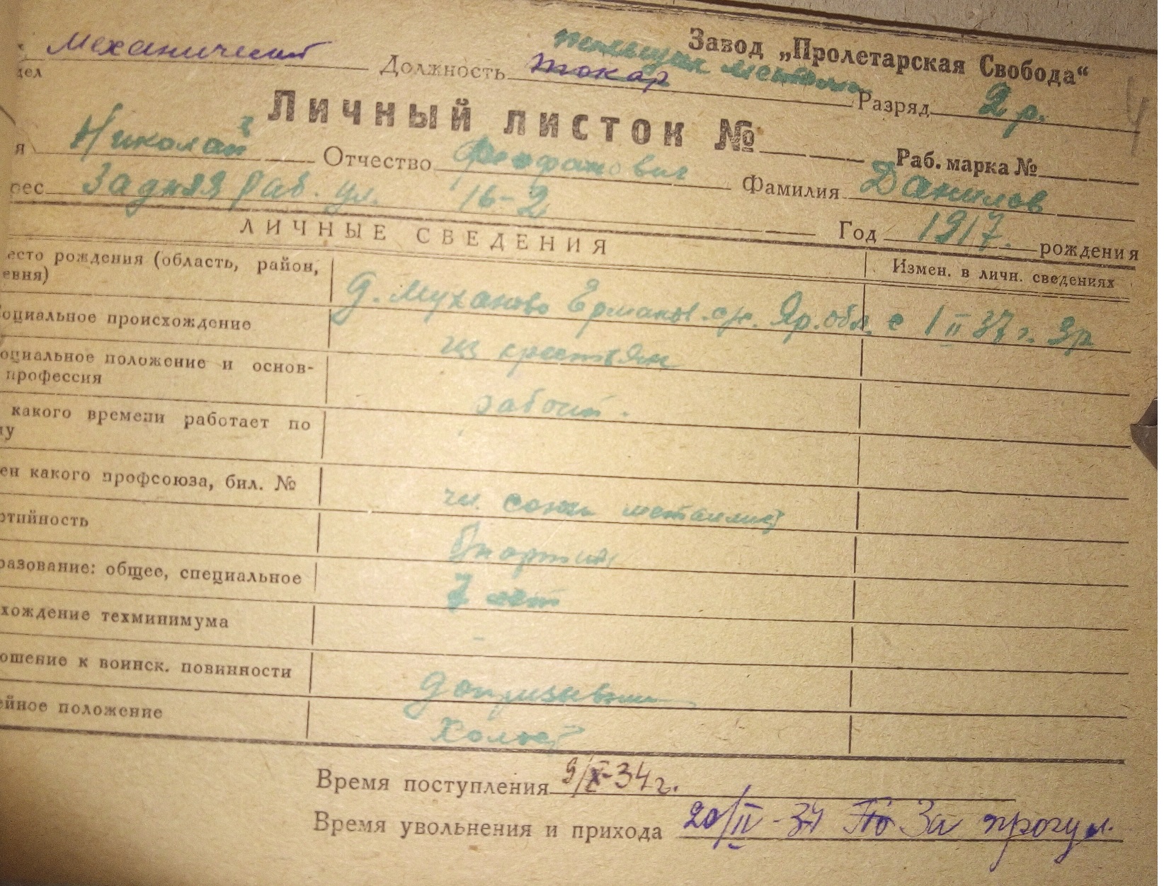 Данилов Николай Феофанович