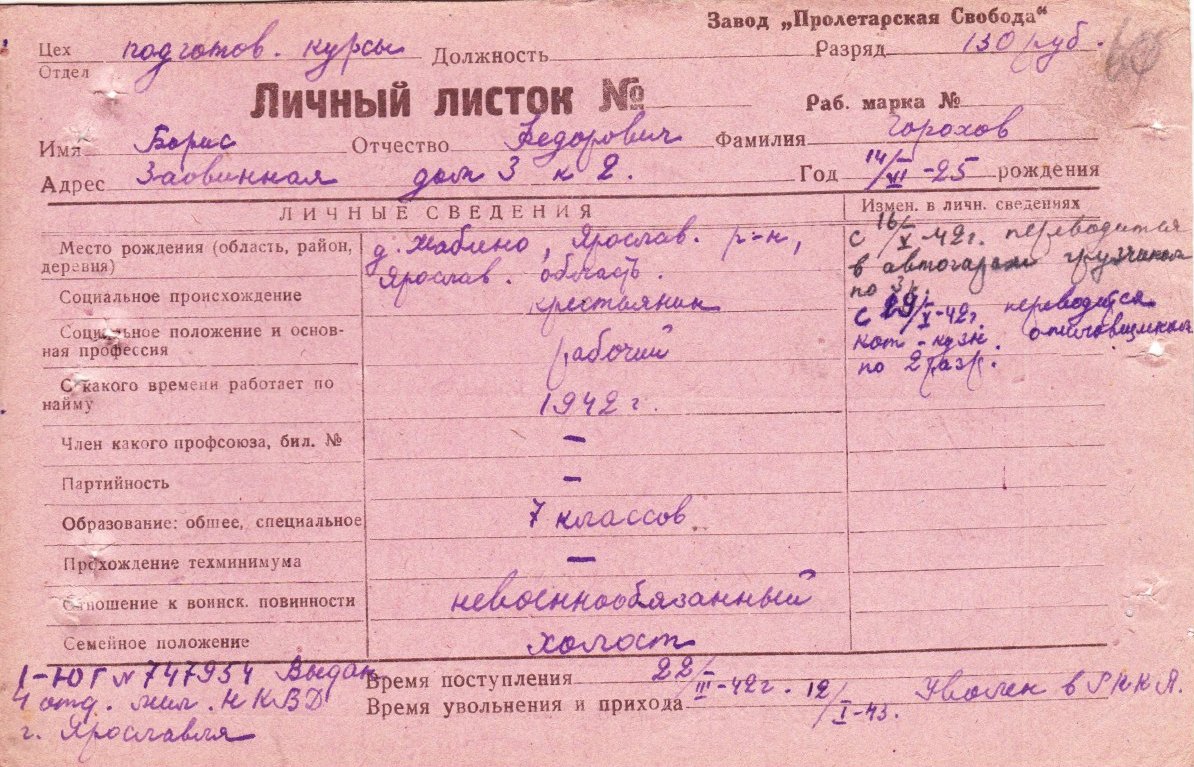 Личный листок