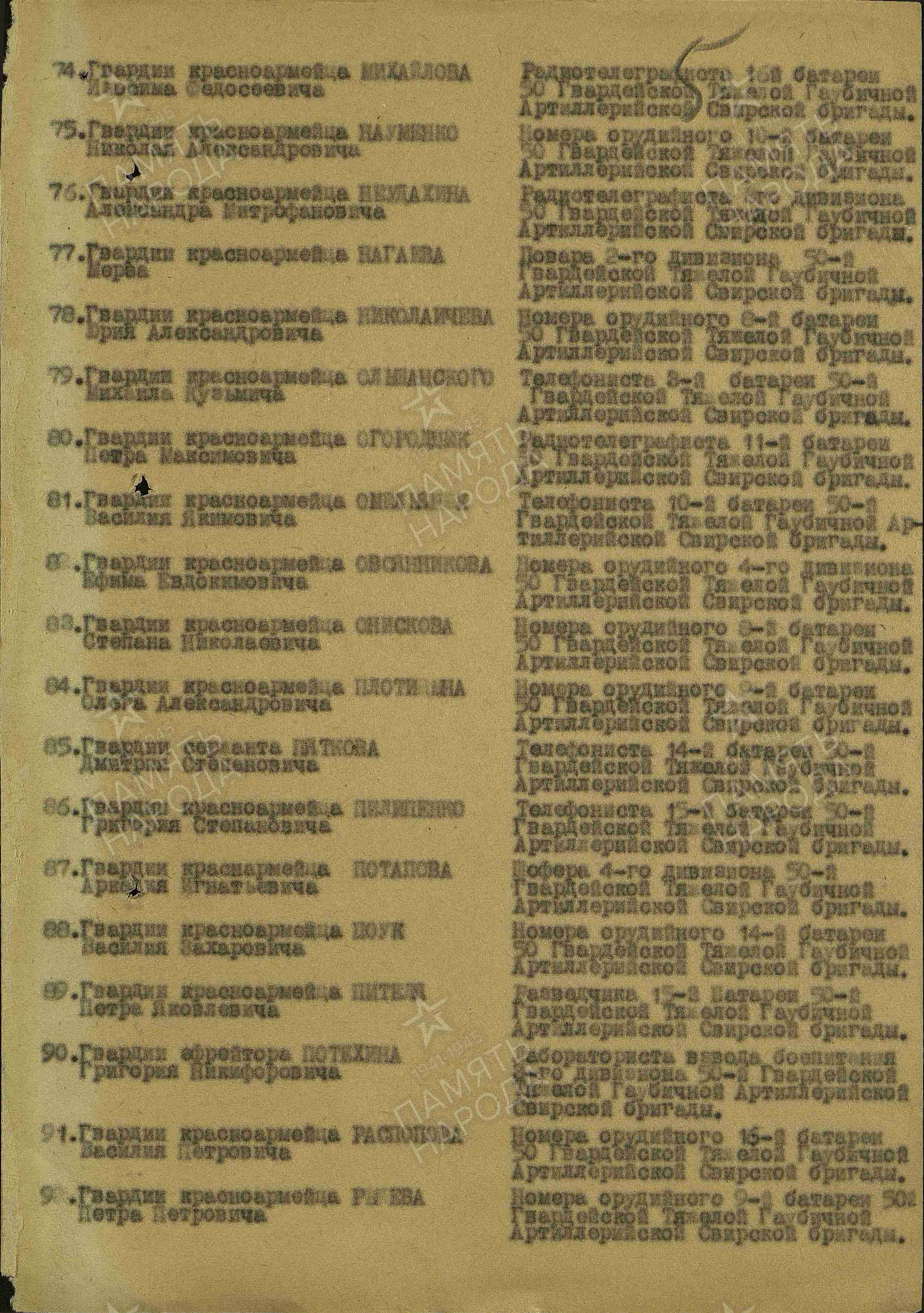 Список награжденных