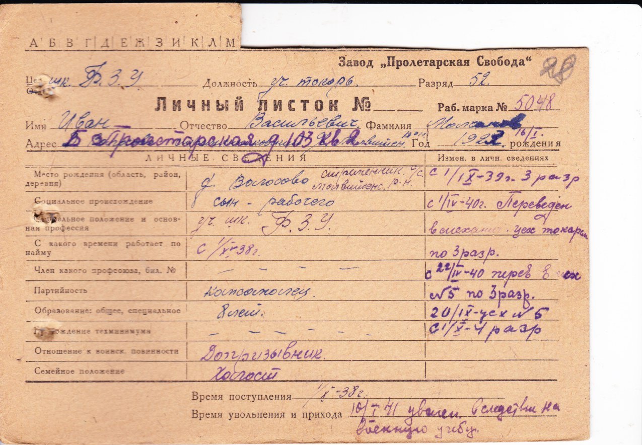 Личный листок