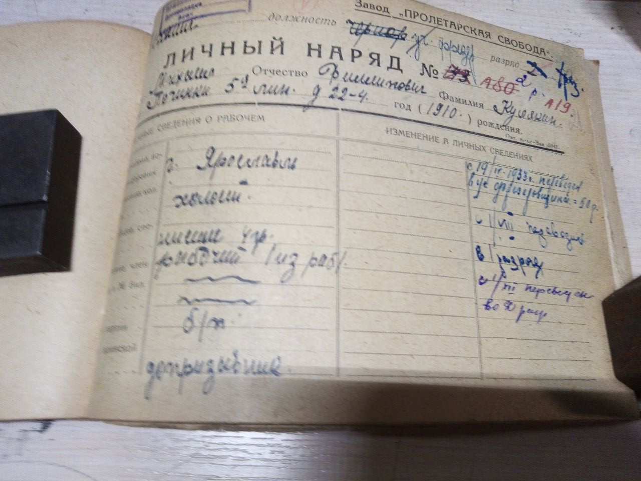 Личный листок 21