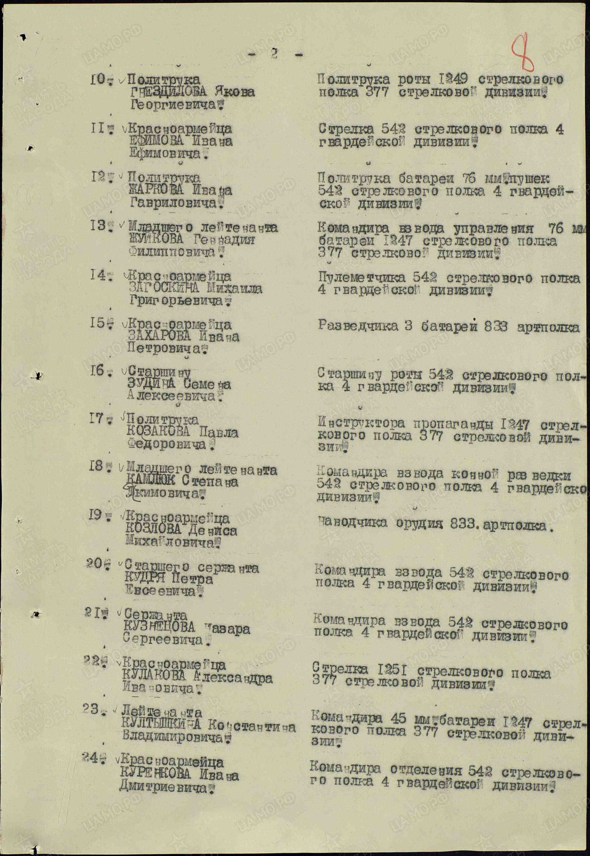 Список награжденных