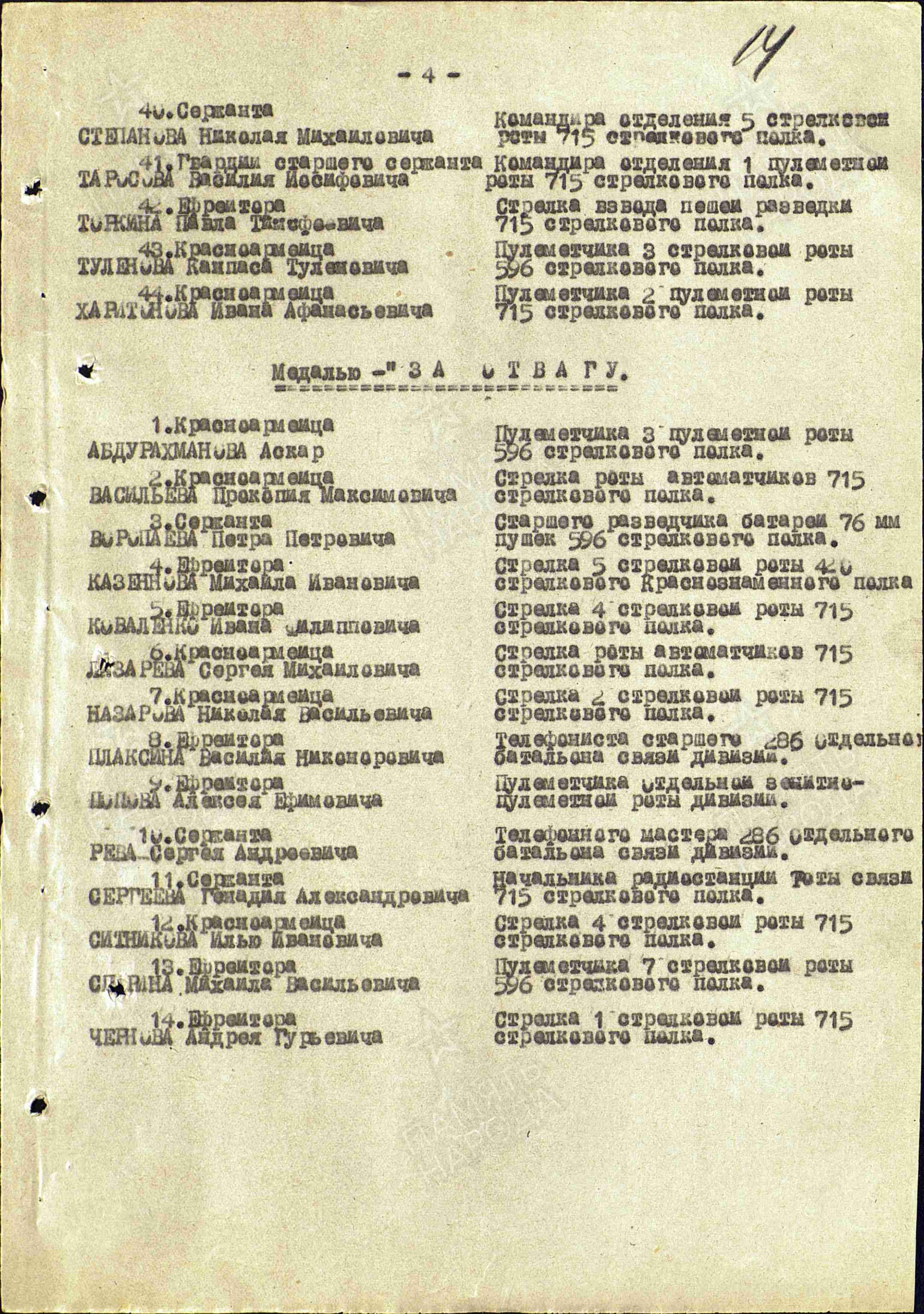 Список награжденных