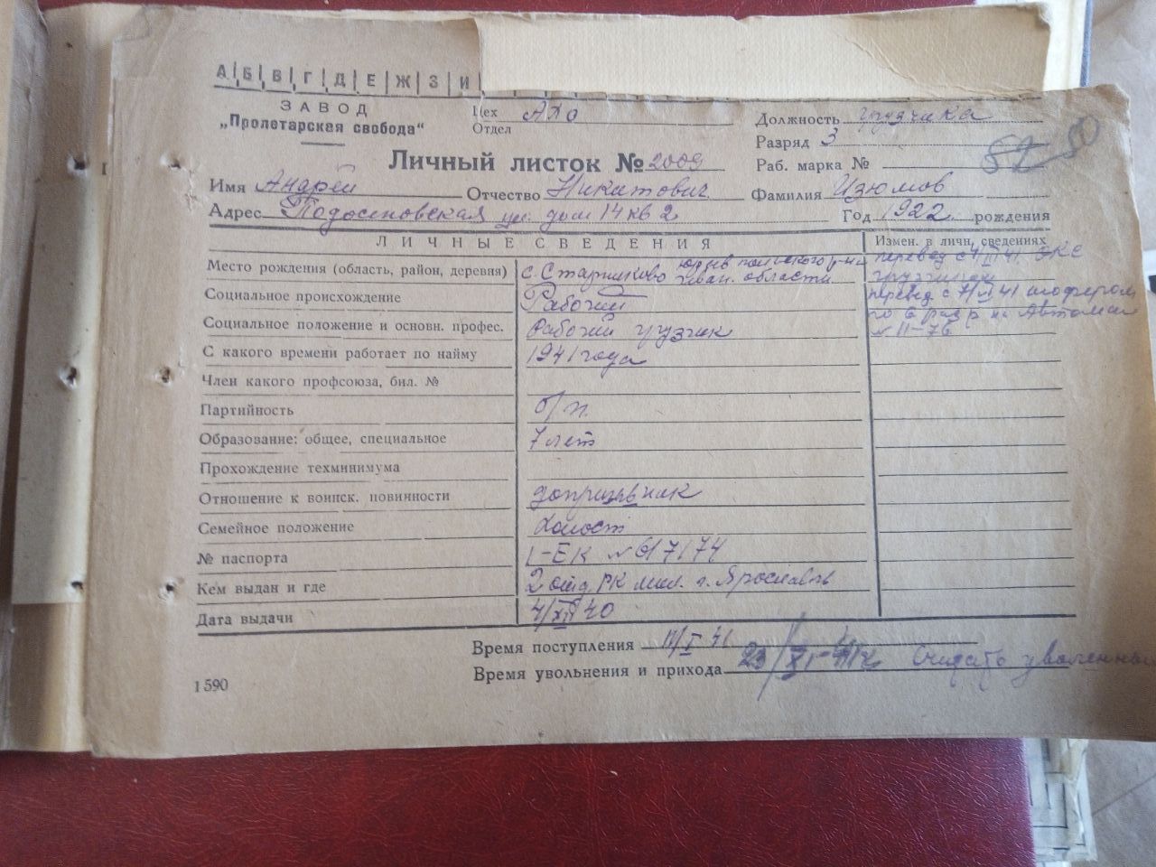 Личный листок