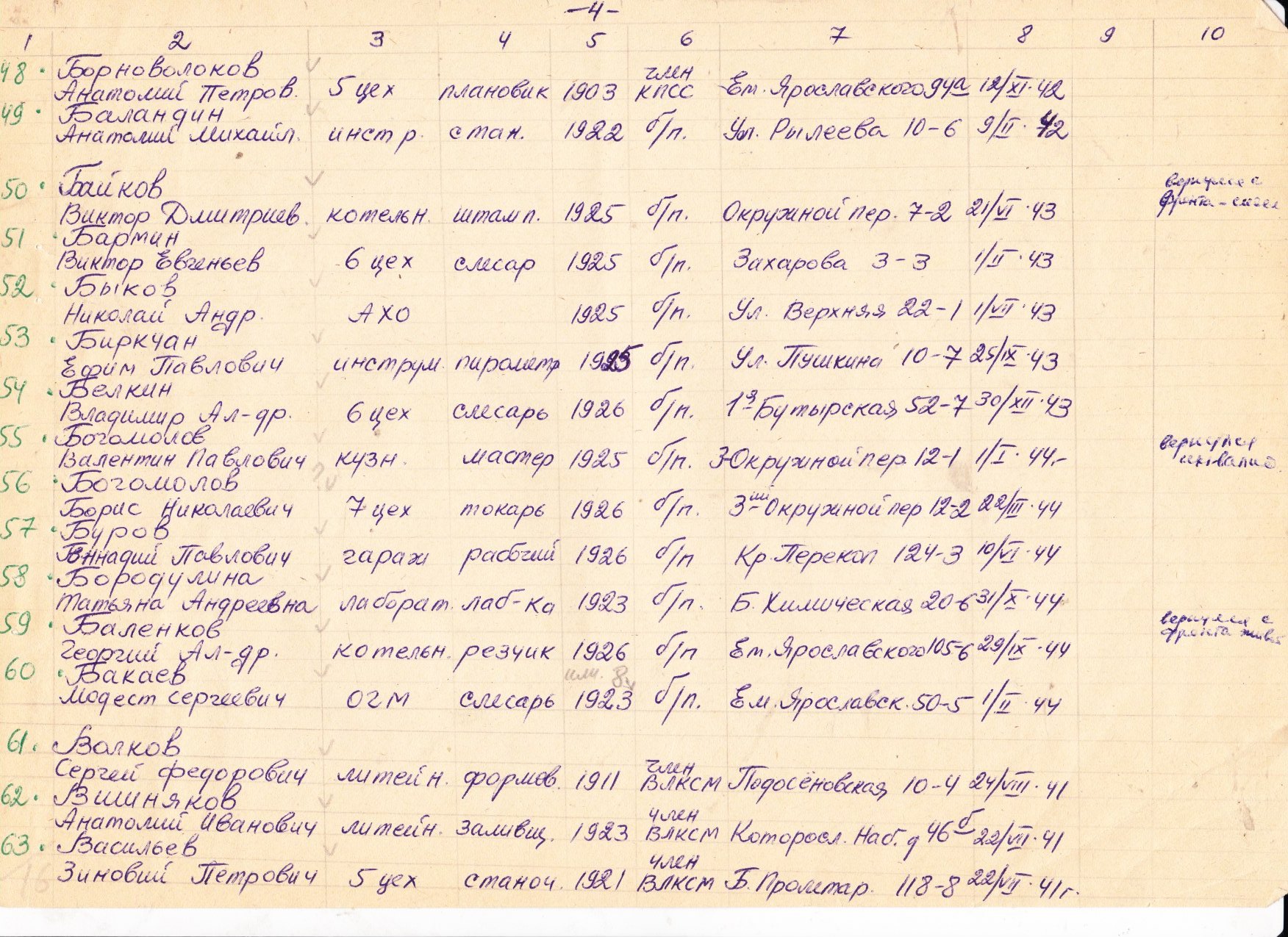 Лист 4