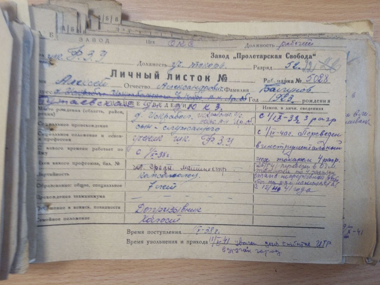Личный листок