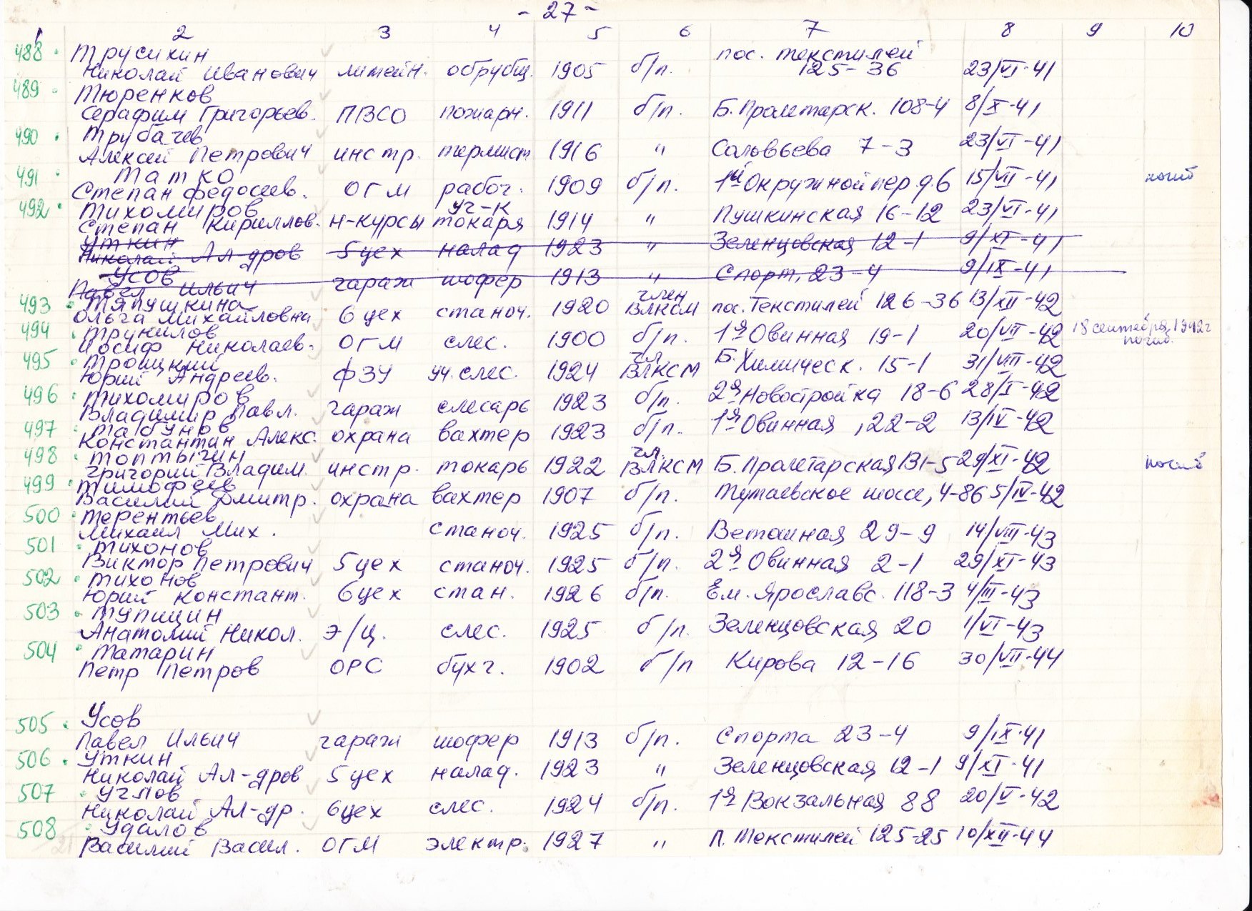 Лист 27