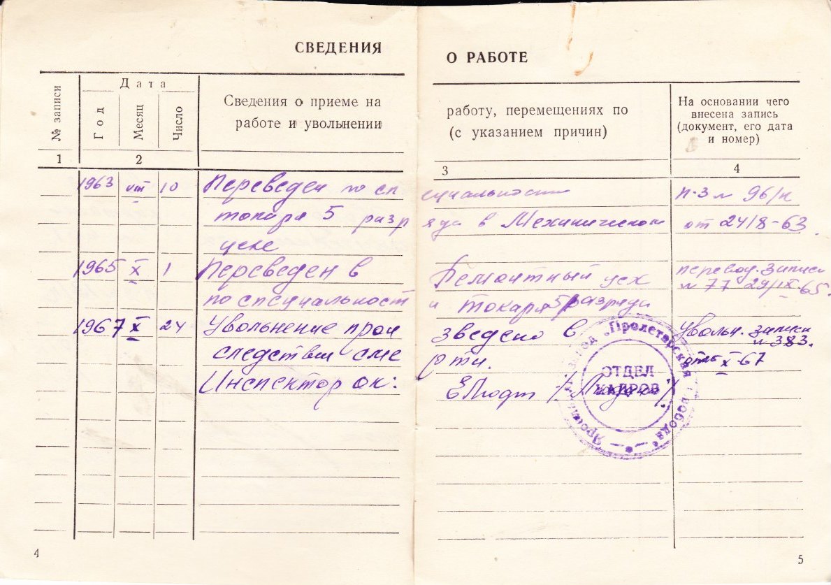 Трудовая книжка_9