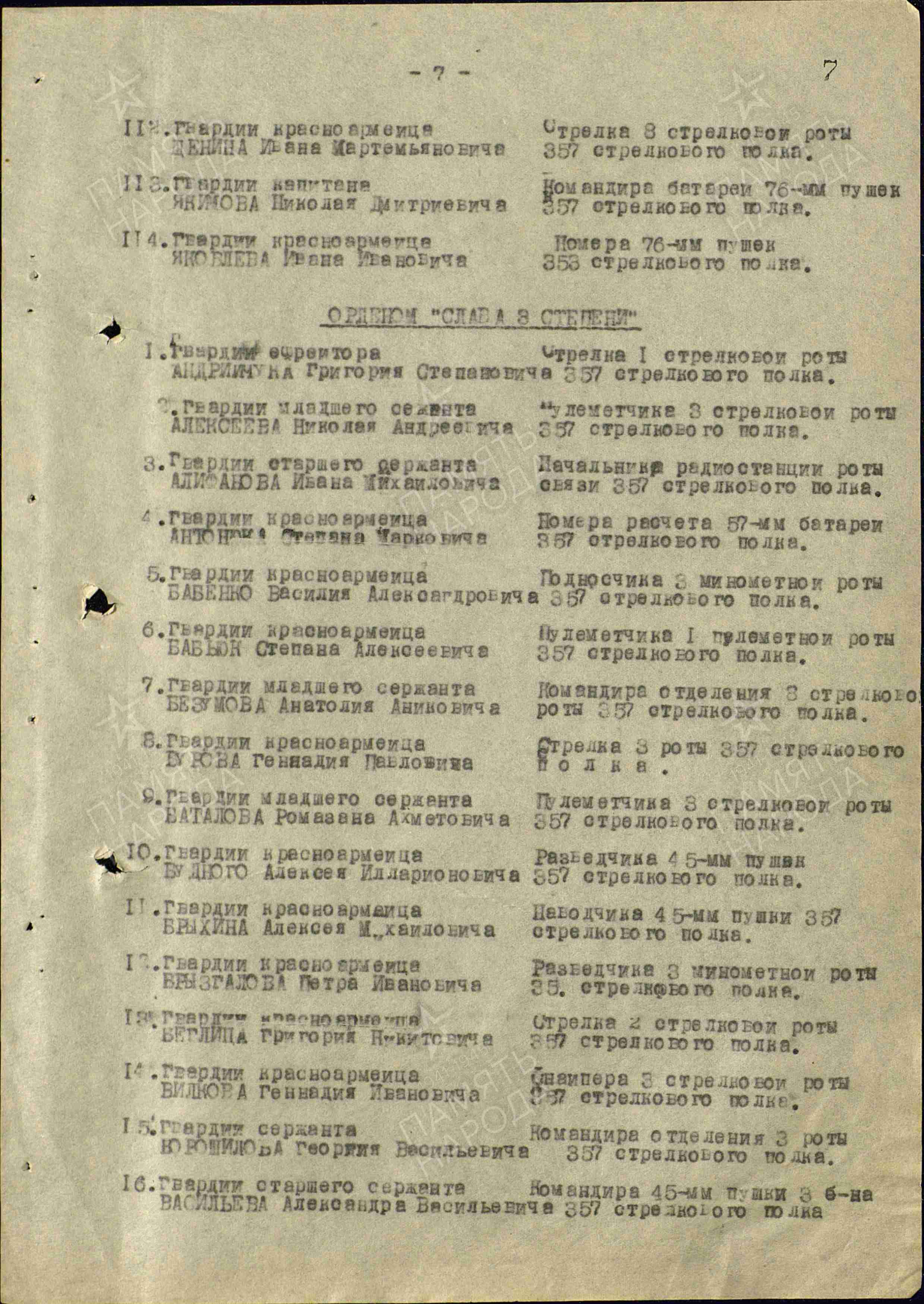 Список награжденных