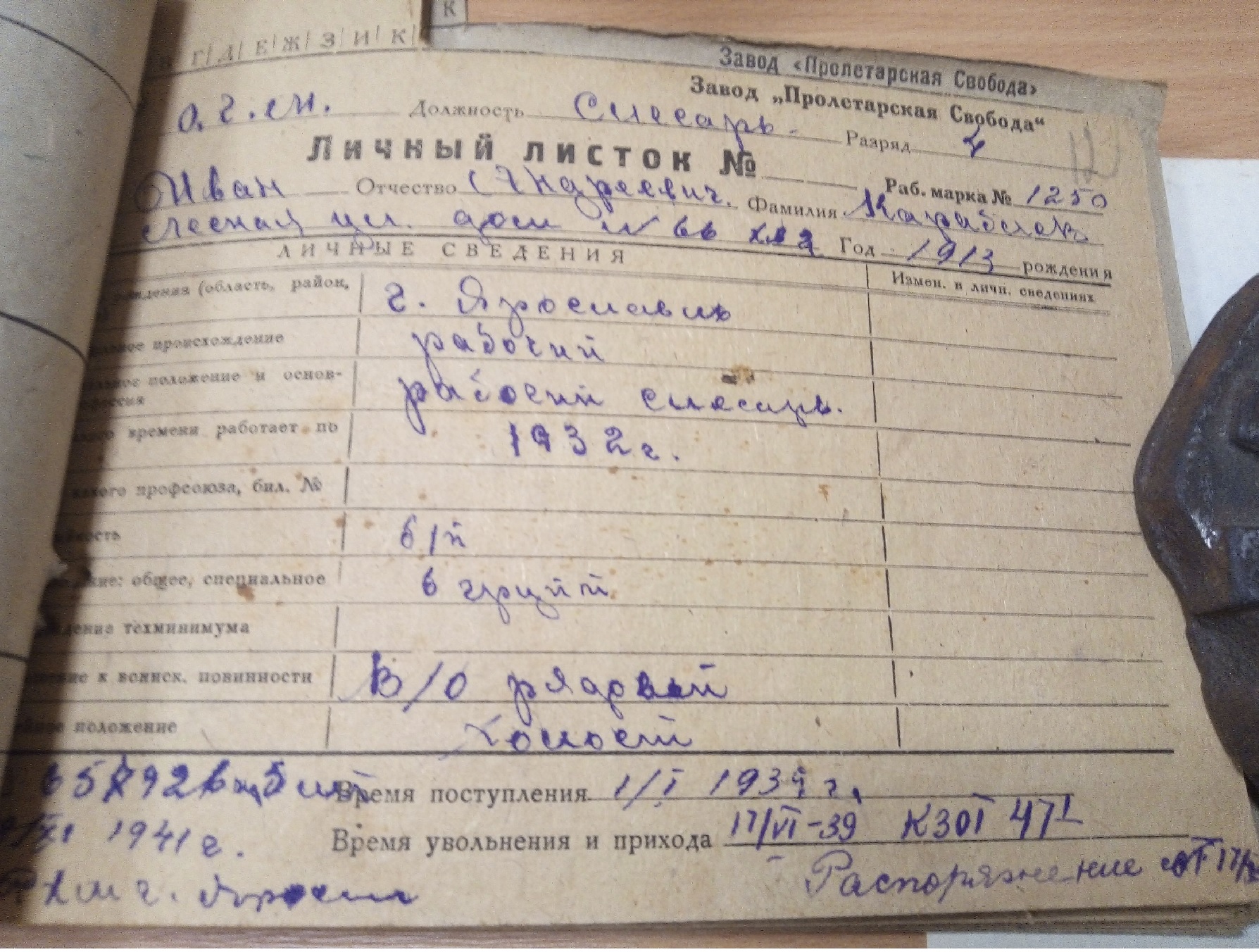 Личный листок