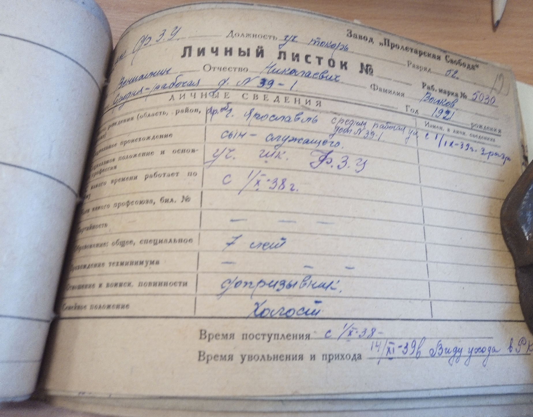 Личный листок