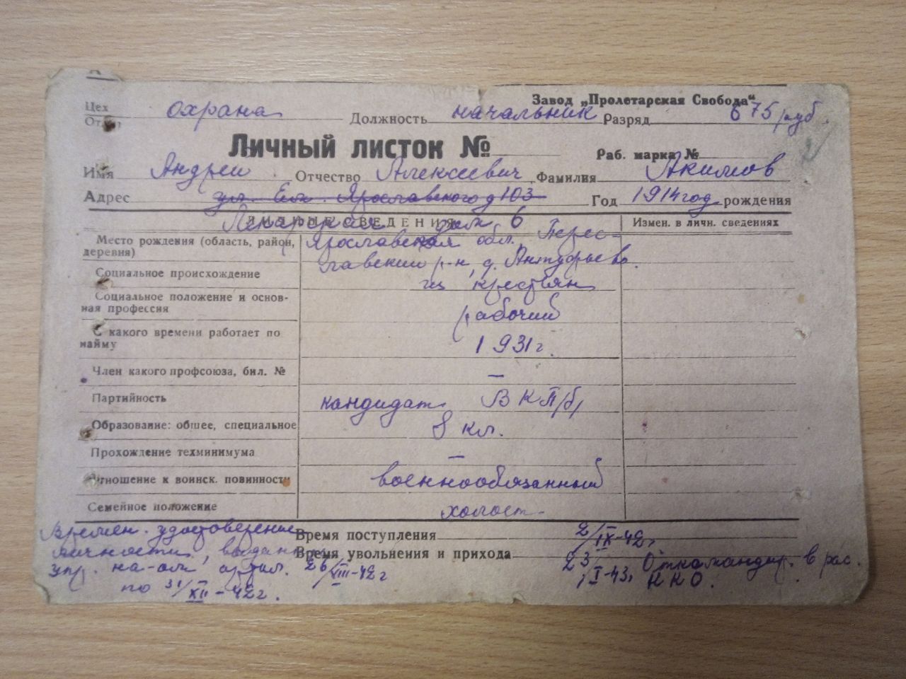 Личный листок