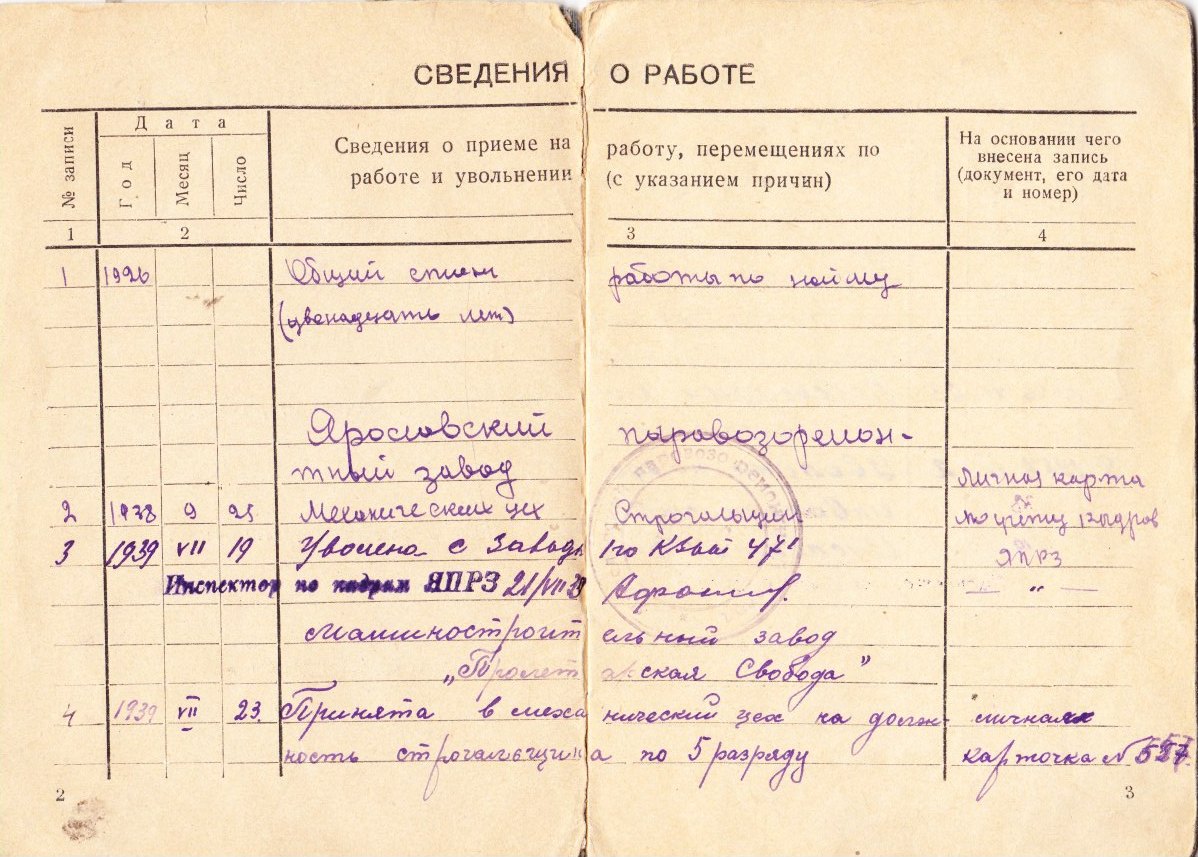 Трудовая книжка_2