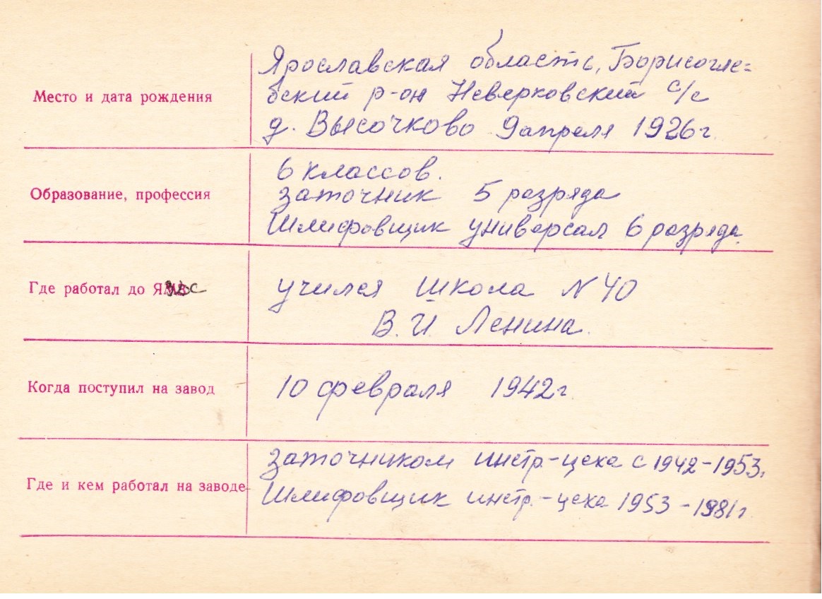 Анкета ветерана_1