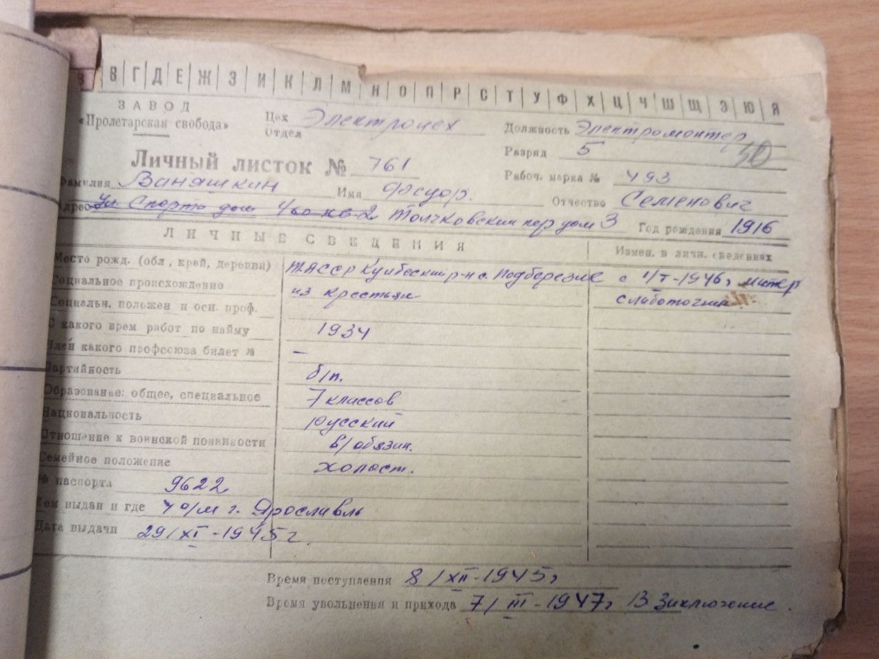 Ваняшкин Федор Семенович