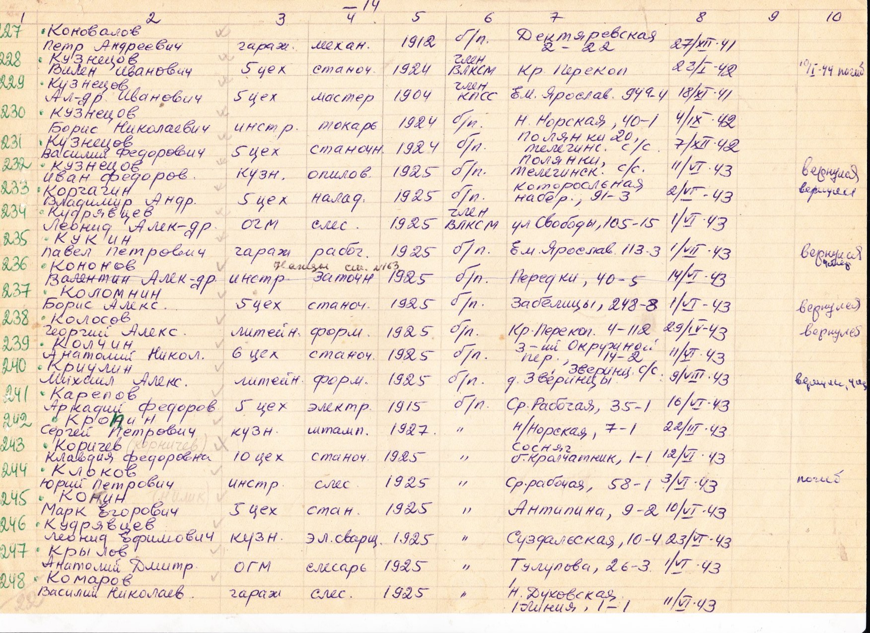 Лист 14