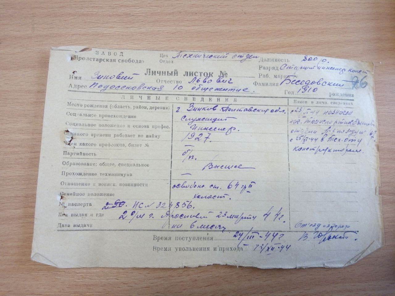 Беседовский Зиновий Львович