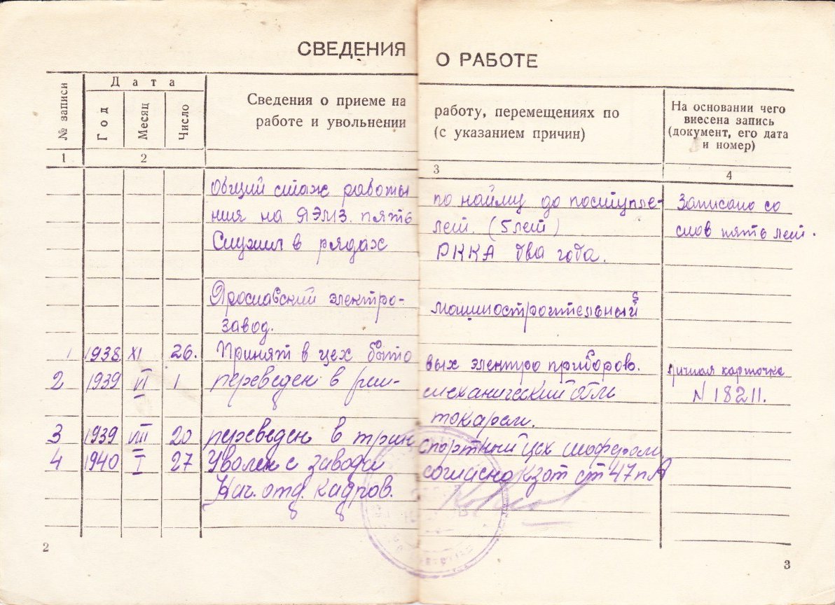 Трудовая книжка_2
