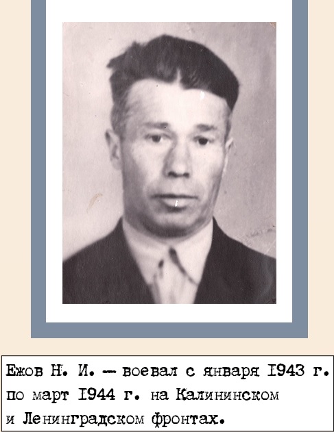 Ежов Николай Николаевич