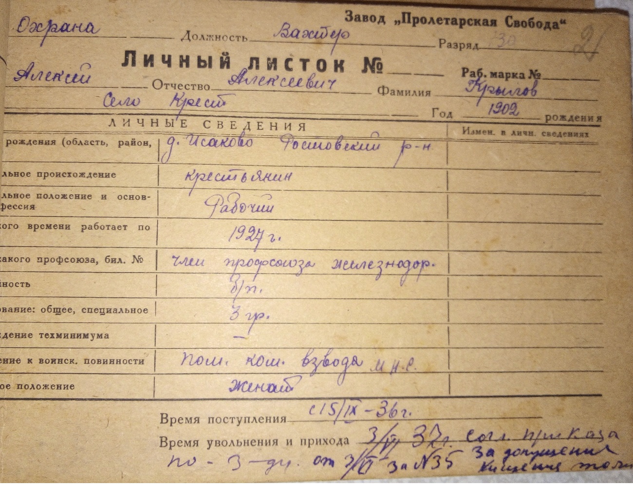 Личный листок
