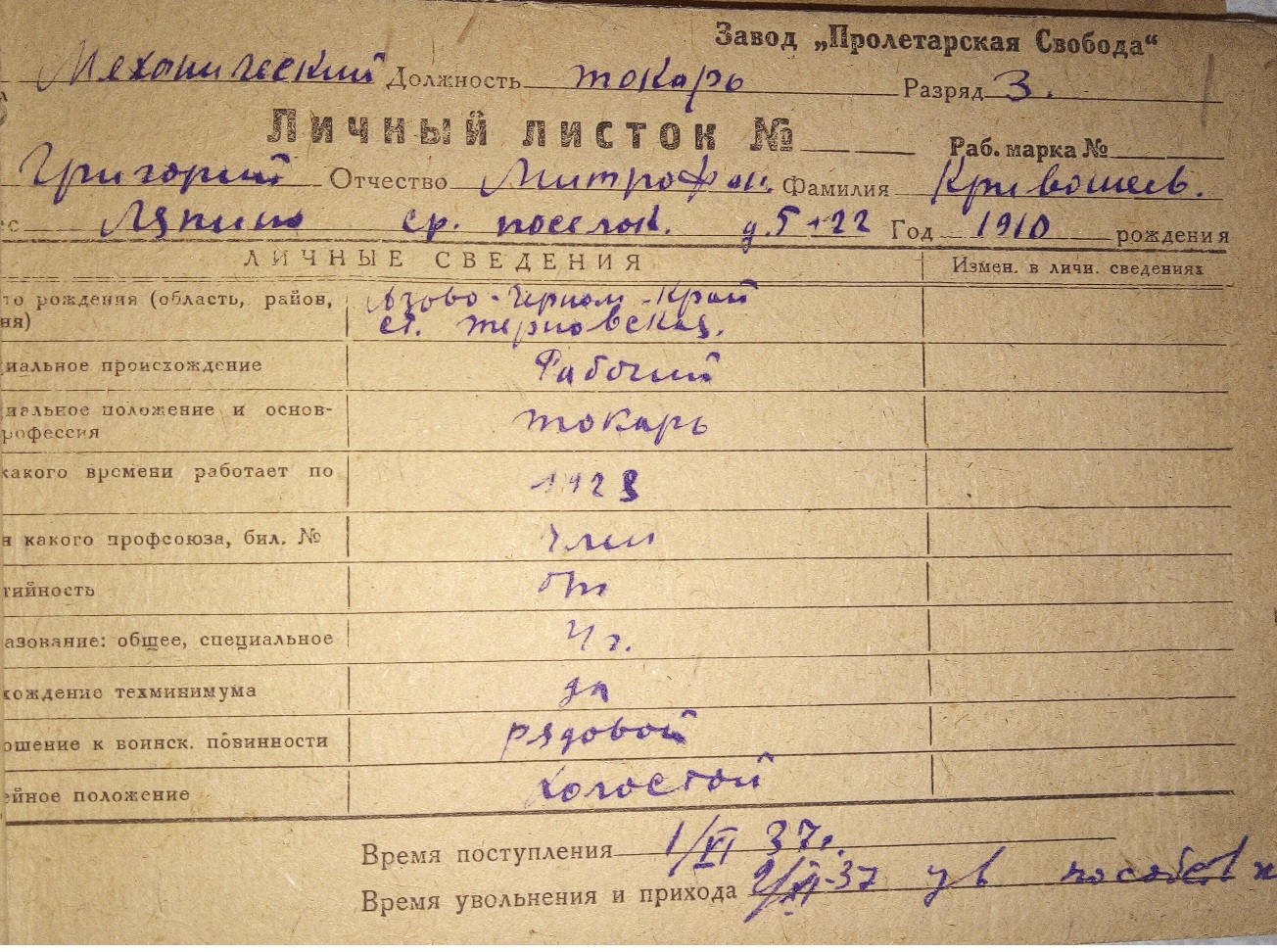 Личный листок