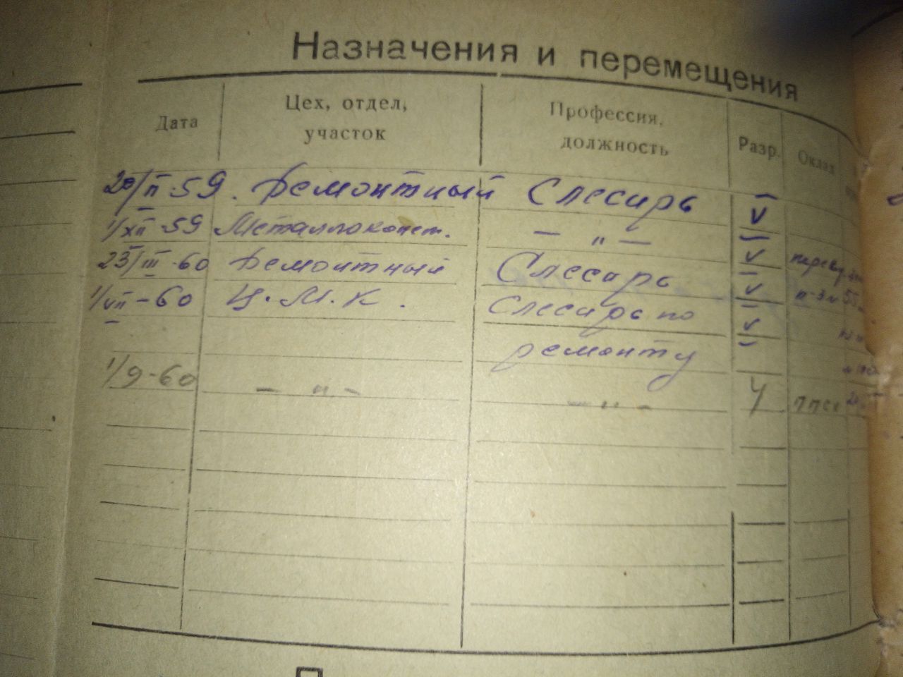 Личная карточка_оборот