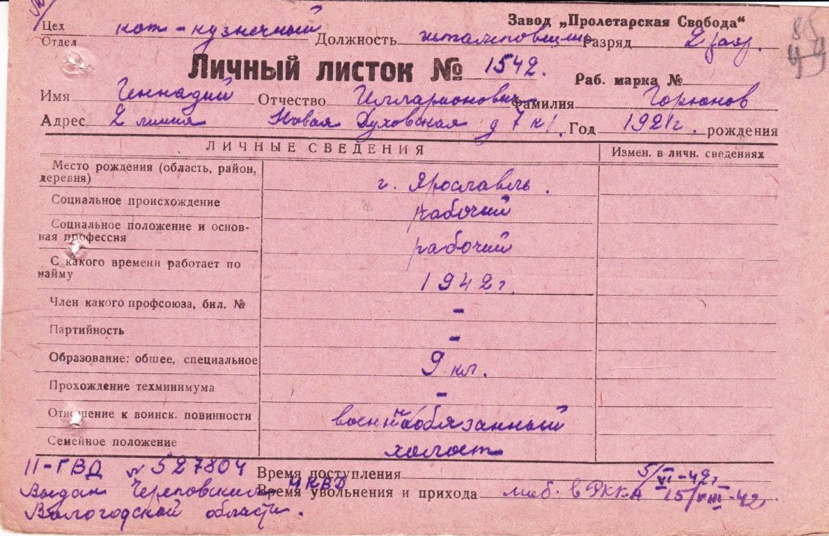 Личный листок
