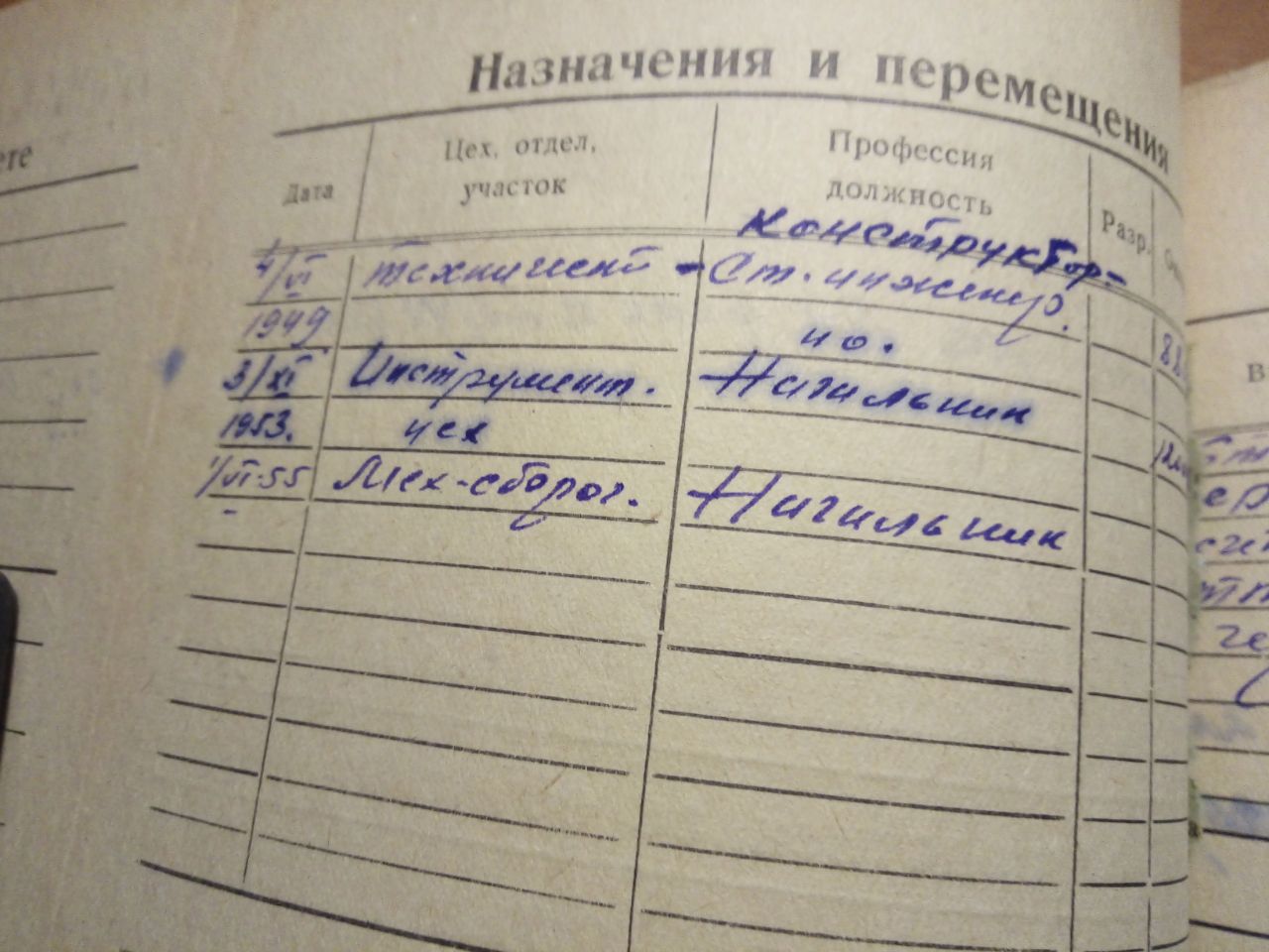 Личная карточка_оборот